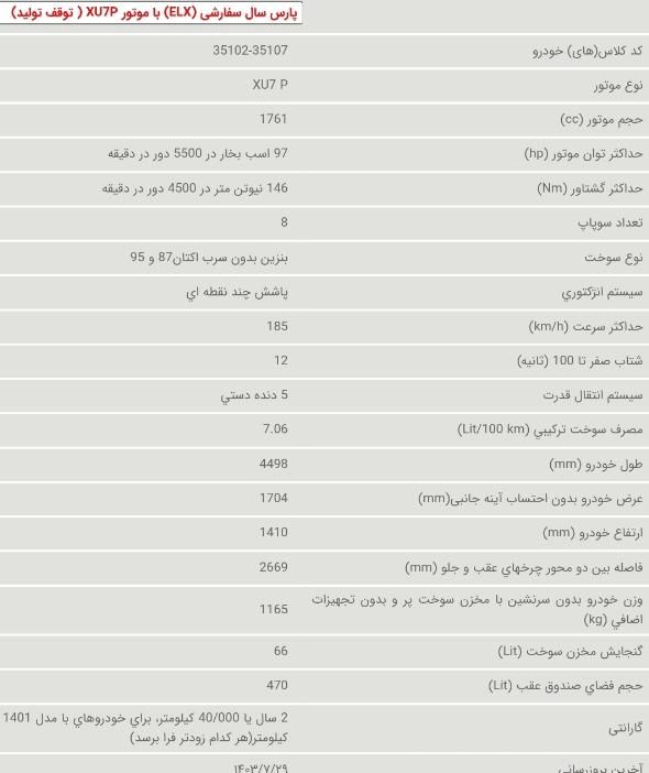 پژو پارس ELX-XU7P سفارشی - 1403