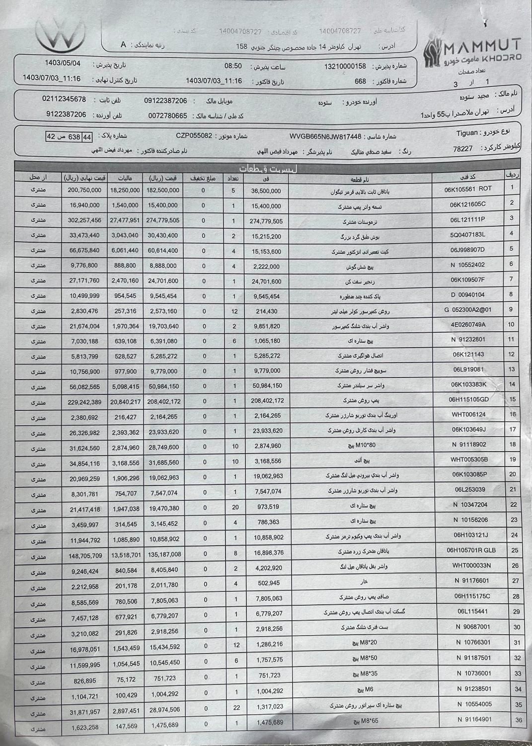 فولکس تیگوان فول - 2018