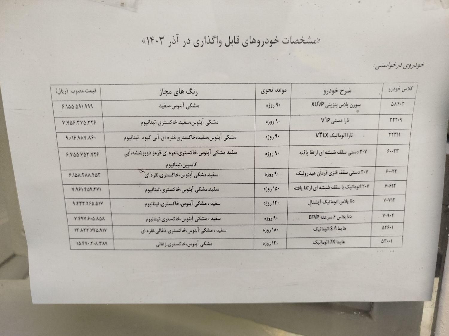 هایما S8 اتوماتیک - 2024