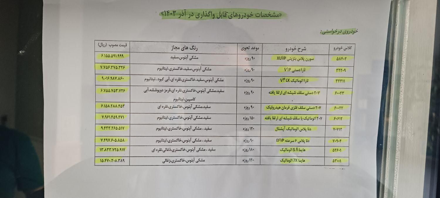 هایما S8 اتوماتیک - 2024