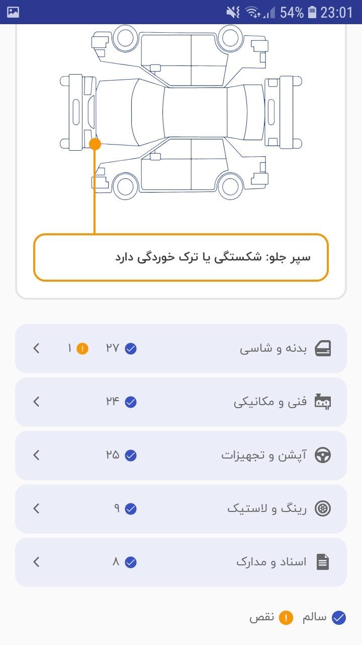 پژو پارس سال - 1400