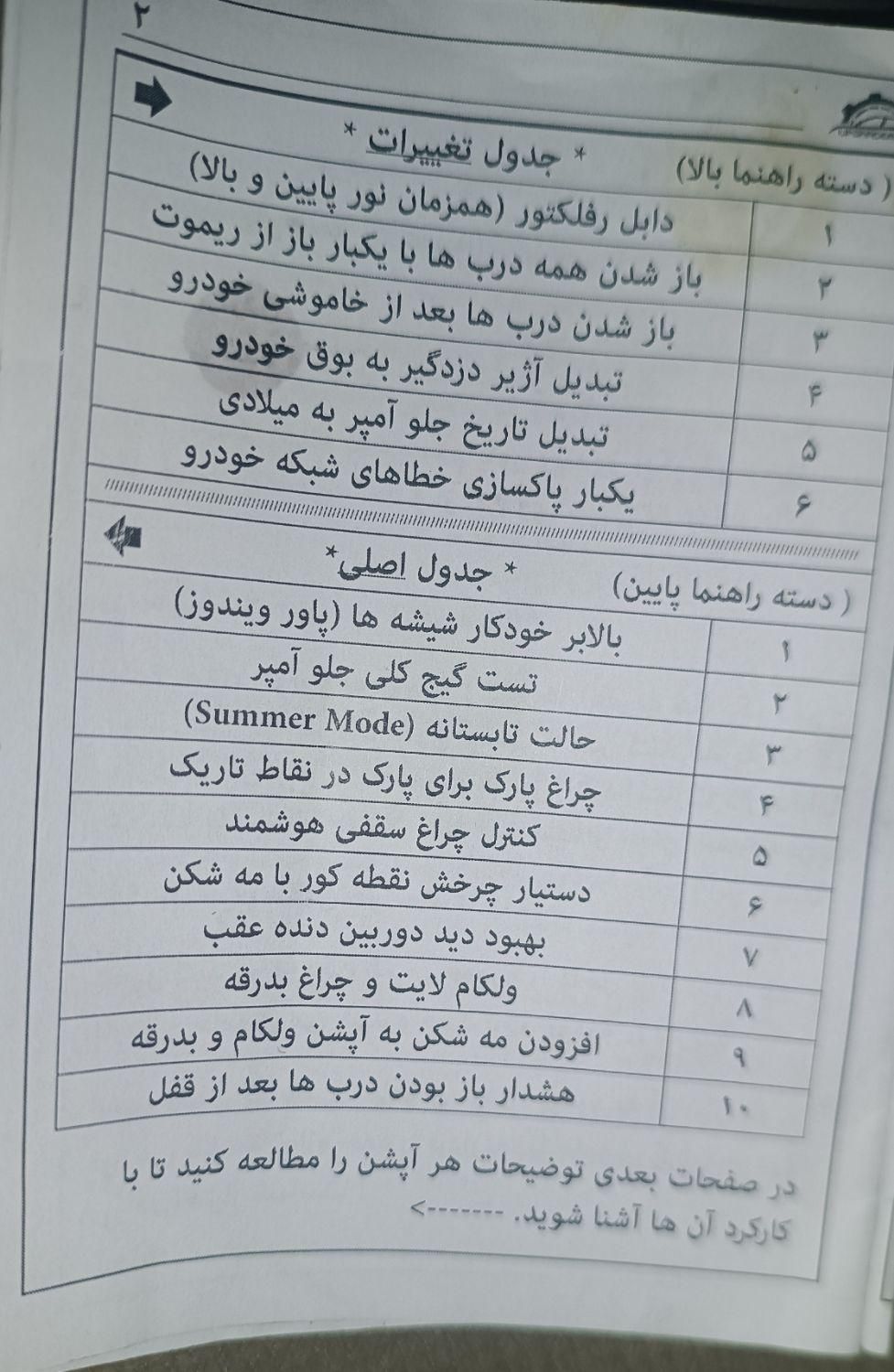 دنا پلاس تیپ ۲ دنده‌ای - 1397