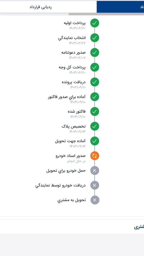 پژو 207 دنده ای پانوراما - 1403