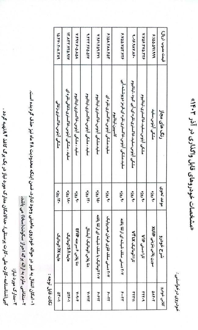 پراید 111 SE - 1399