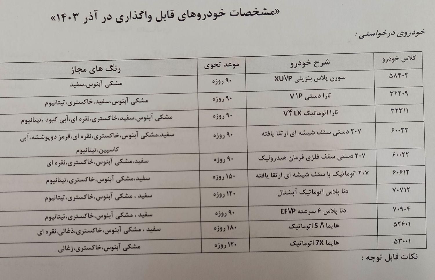 سمند سورن پلاس EF7 بنزینی - 1403