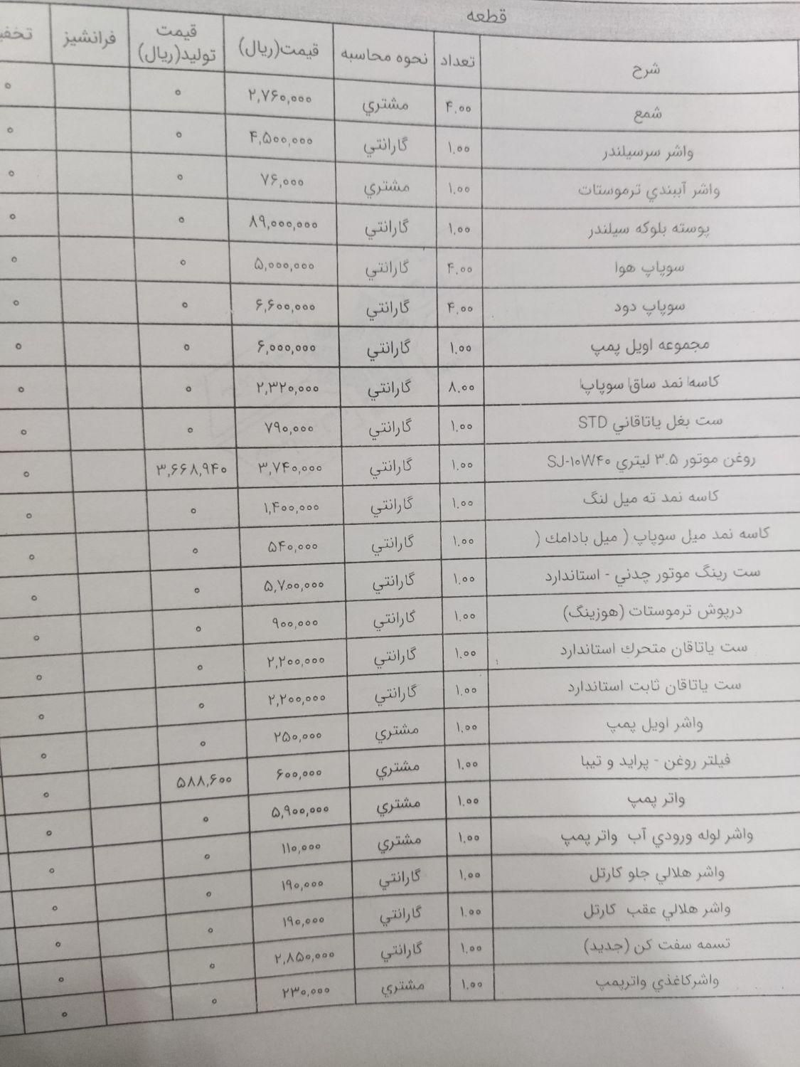 ساینا S دنده ای بنزینی - 1401