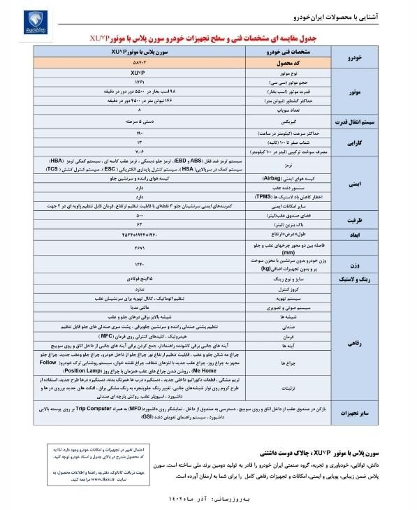 سمند سورن پلاس EF7 بنزینی - 1403