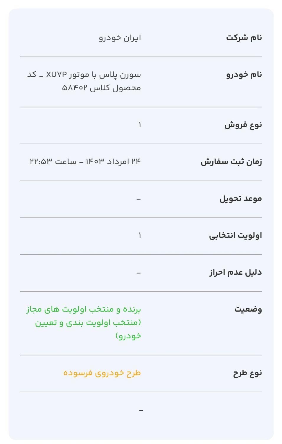 سمند سورن پلاس EF7 بنزینی - 1403