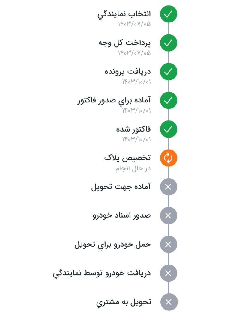 سمند سورن پلاس EF7 بنزینی - 1403