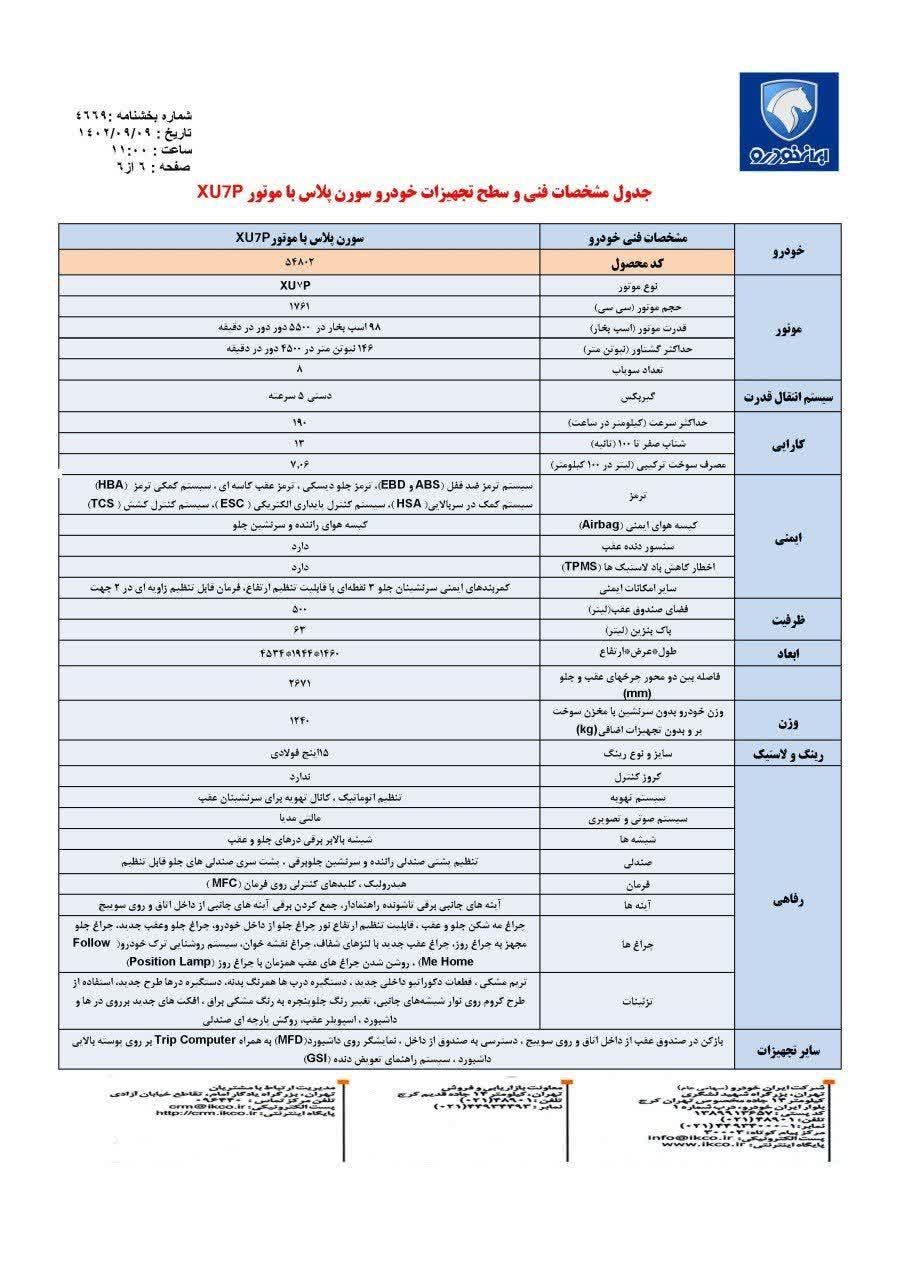 سمند سورن پلاس EF7 بنزینی - 1403