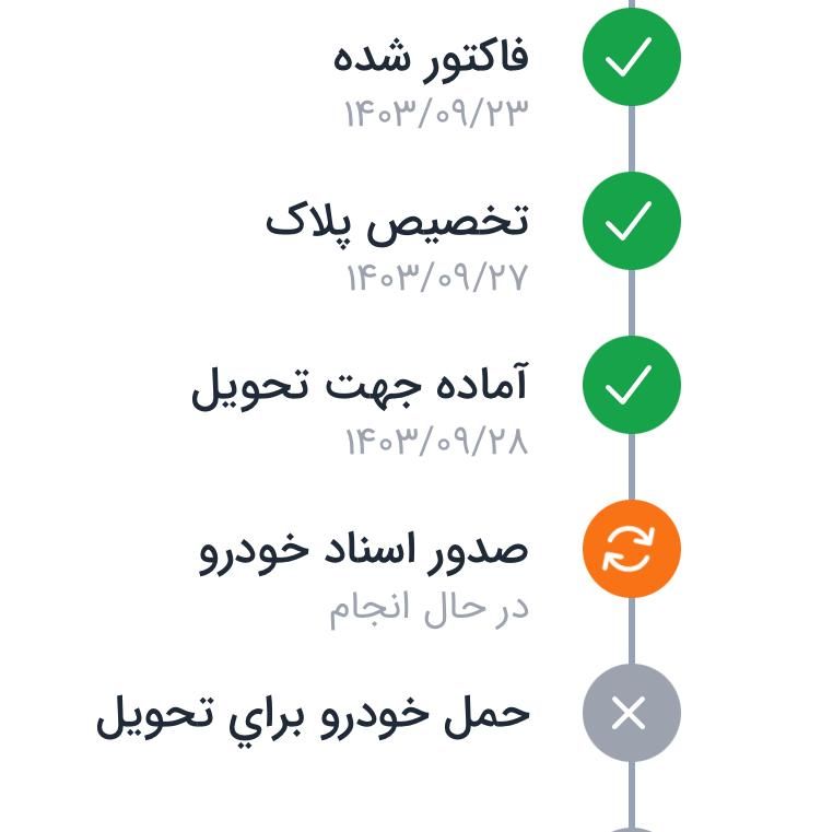 رانا پلاس دنده‌ای - 1403