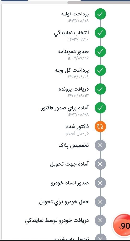 سمند سورن پلاس EF7 بنزینی - 1403