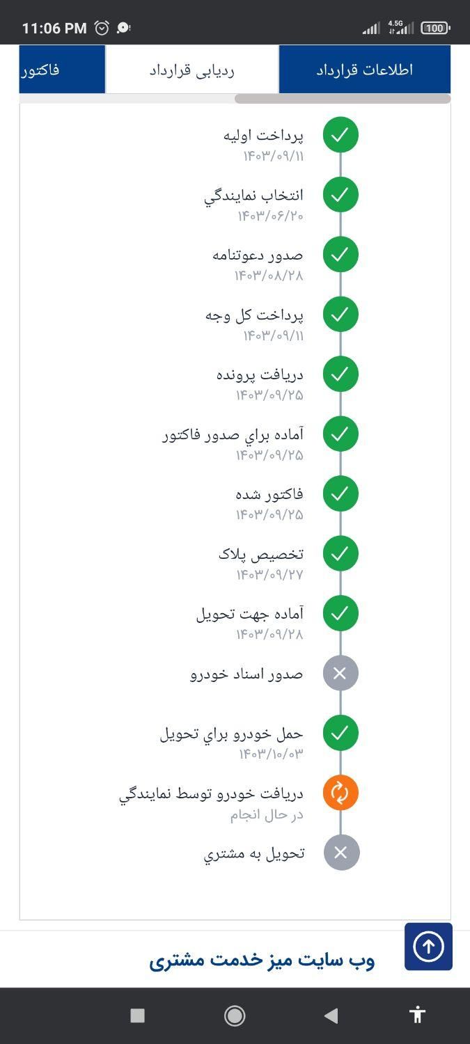 رانا پلاس دنده‌ای - 1403