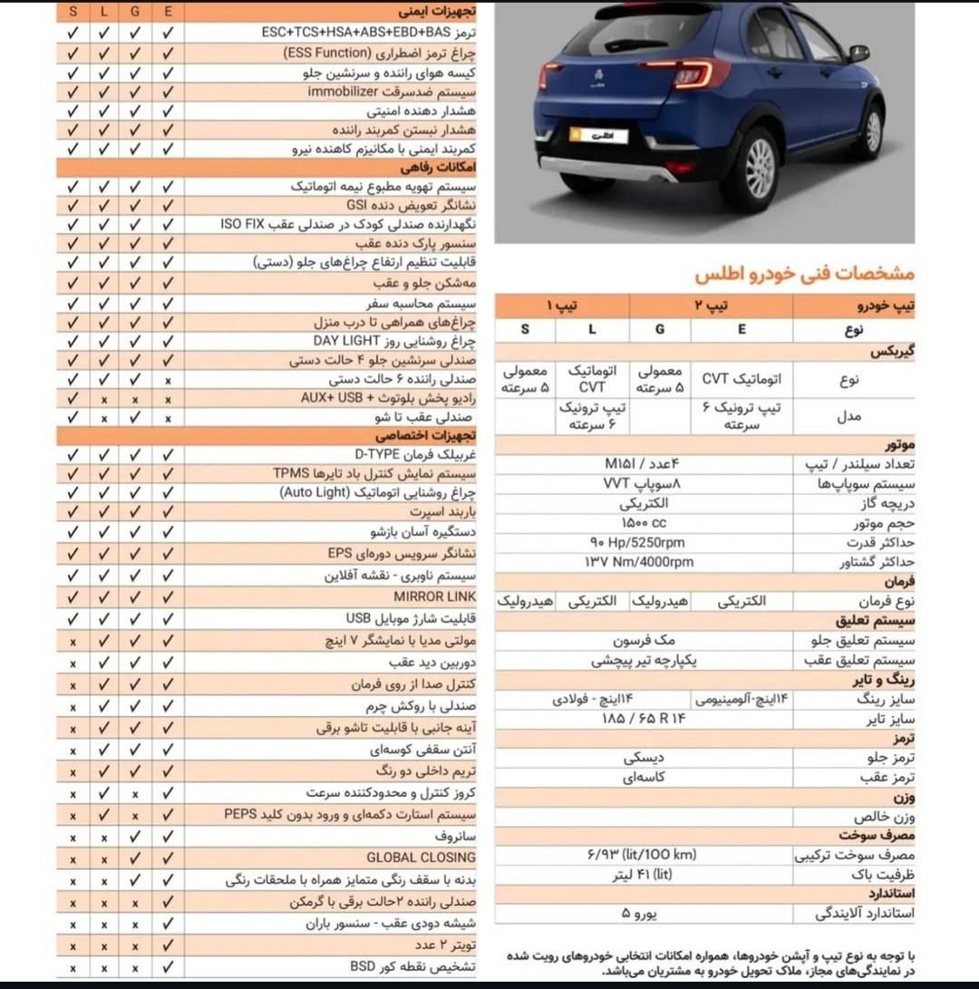 اطلس G دنده ای - 1403