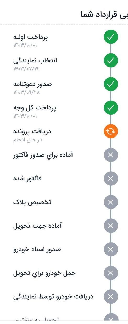 سمند سورن پلاس EF7 بنزینی - 1403