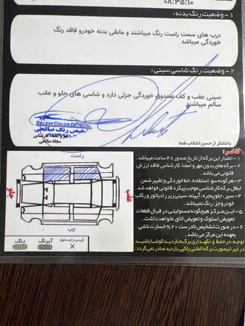 رنو ساندرو استپ وی دنده‌ای - 1396