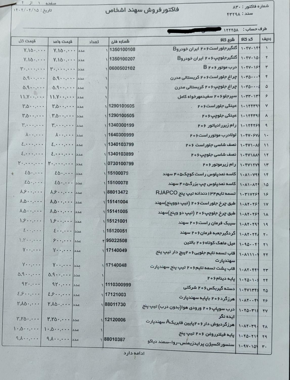 پژو 206 SD v8 - 1393