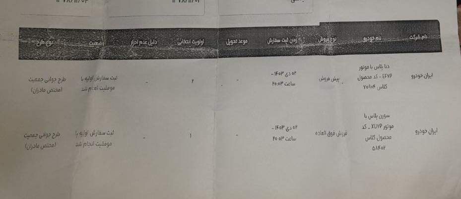 دنا پلاس اتوماتیک توربو - 1403