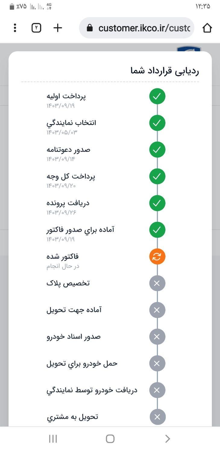 خودرو سمند، سورن آگهی ann_14477257