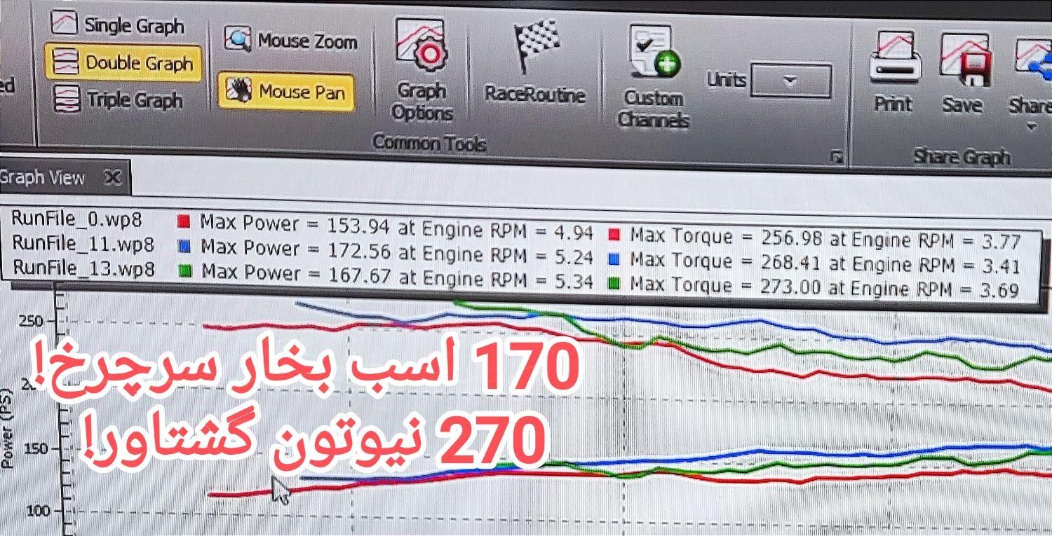 سمند سورن ELX توربو شارژ - 1396