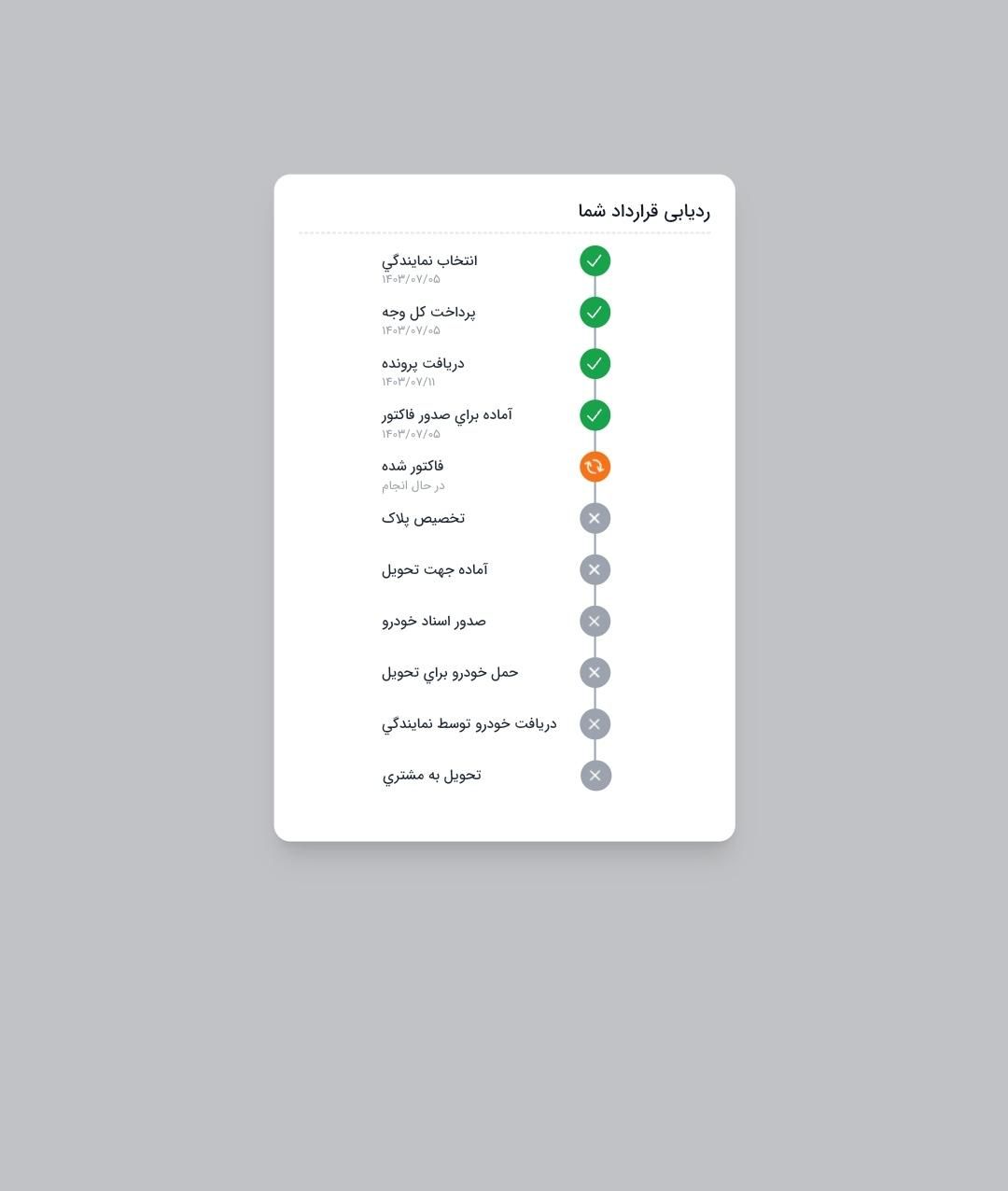 پژو 206 تیپ 5 - 1396