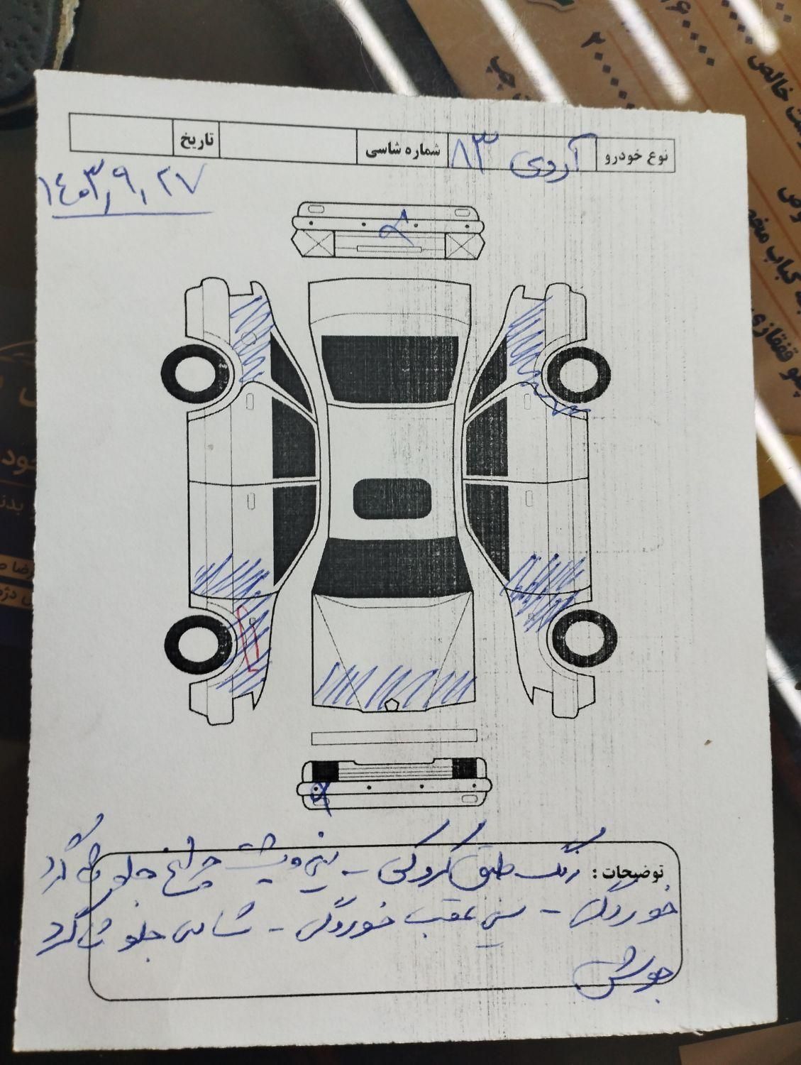 پژو آردی RDI - 1383