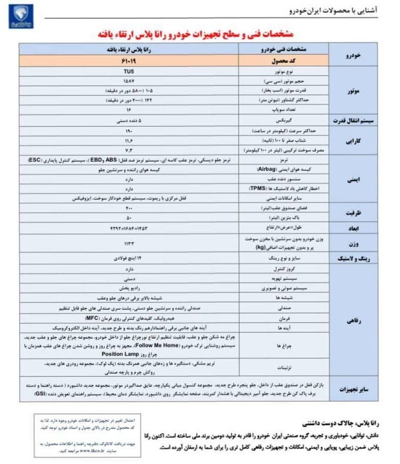 رانا پلاس دنده‌ای - 1403