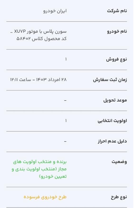 سمند سورن پلاس EF7 بنزینی - 1403