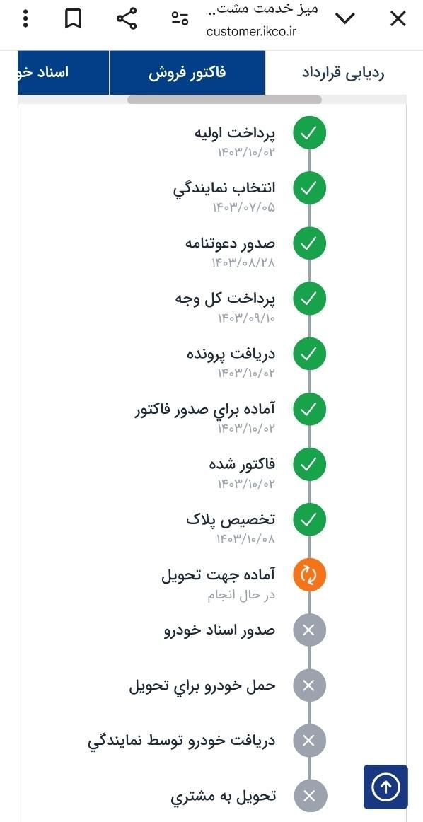 خودرو سمند، سورن آگهی ann_14523356