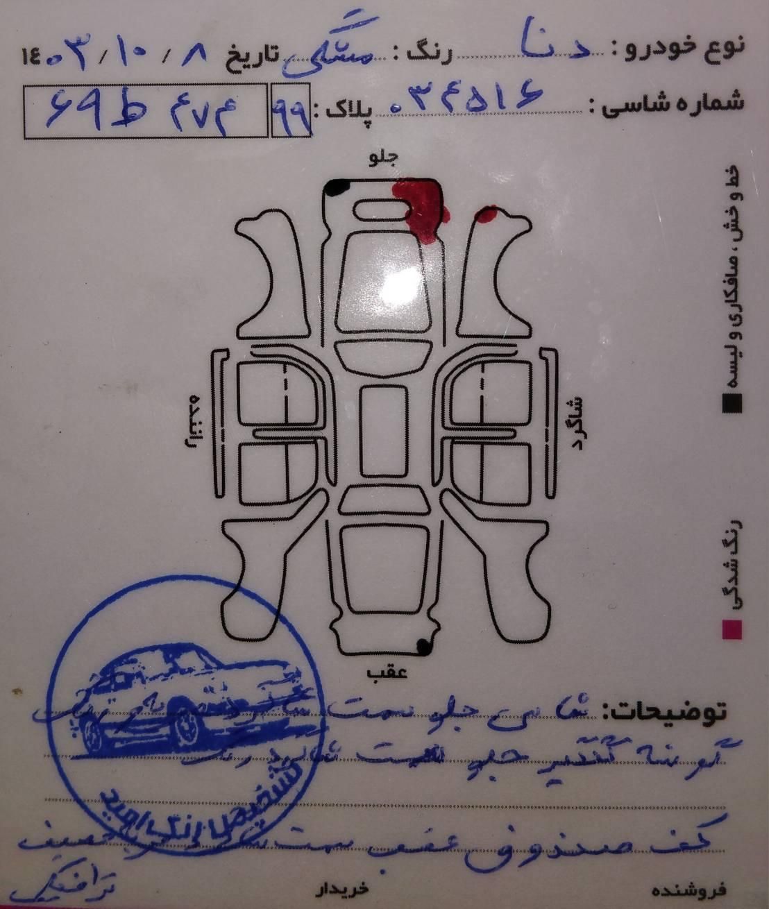 دنا معمولی دنده ای تیپ ۲ - 1394