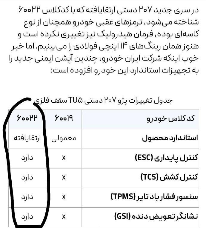 پژو 207 دنده‌ای - 1403