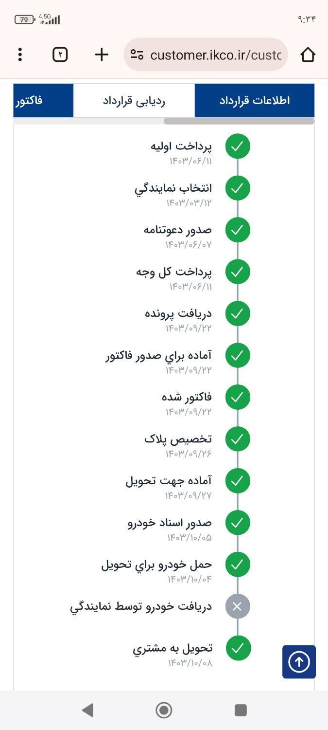 دنا پلاس اتوماتیک توربو - 1403