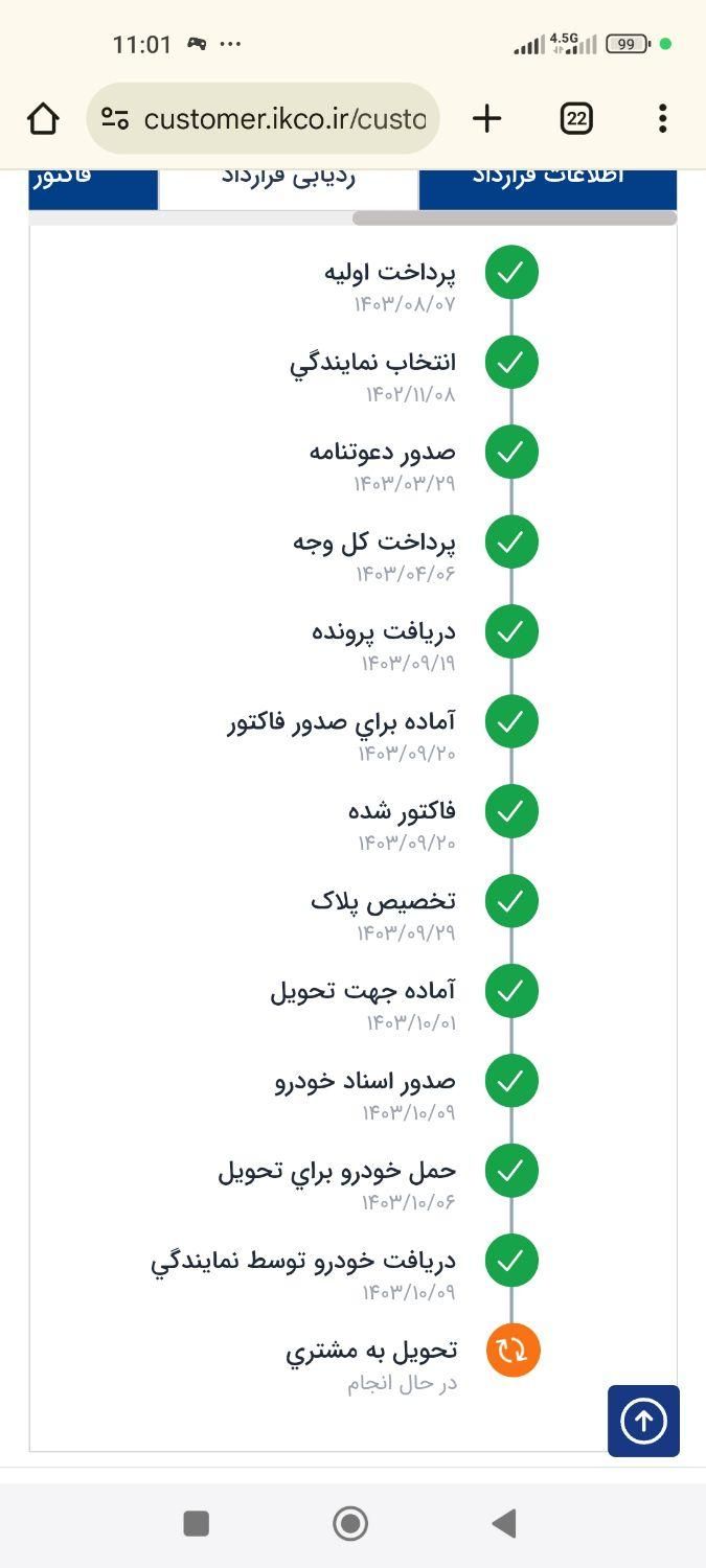 رانا پلاس دنده‌ای - 1403