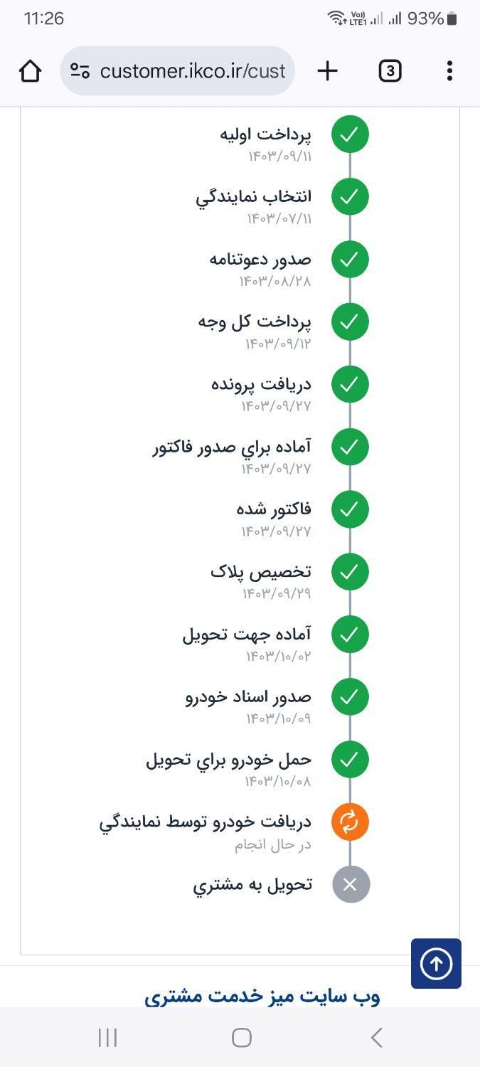 رانا پلاس دنده‌ای - 1403