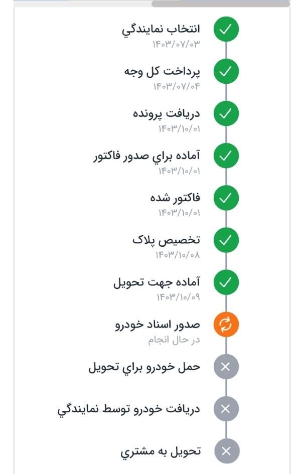 سمند سورن پلاس EF7 بنزینی - 1403