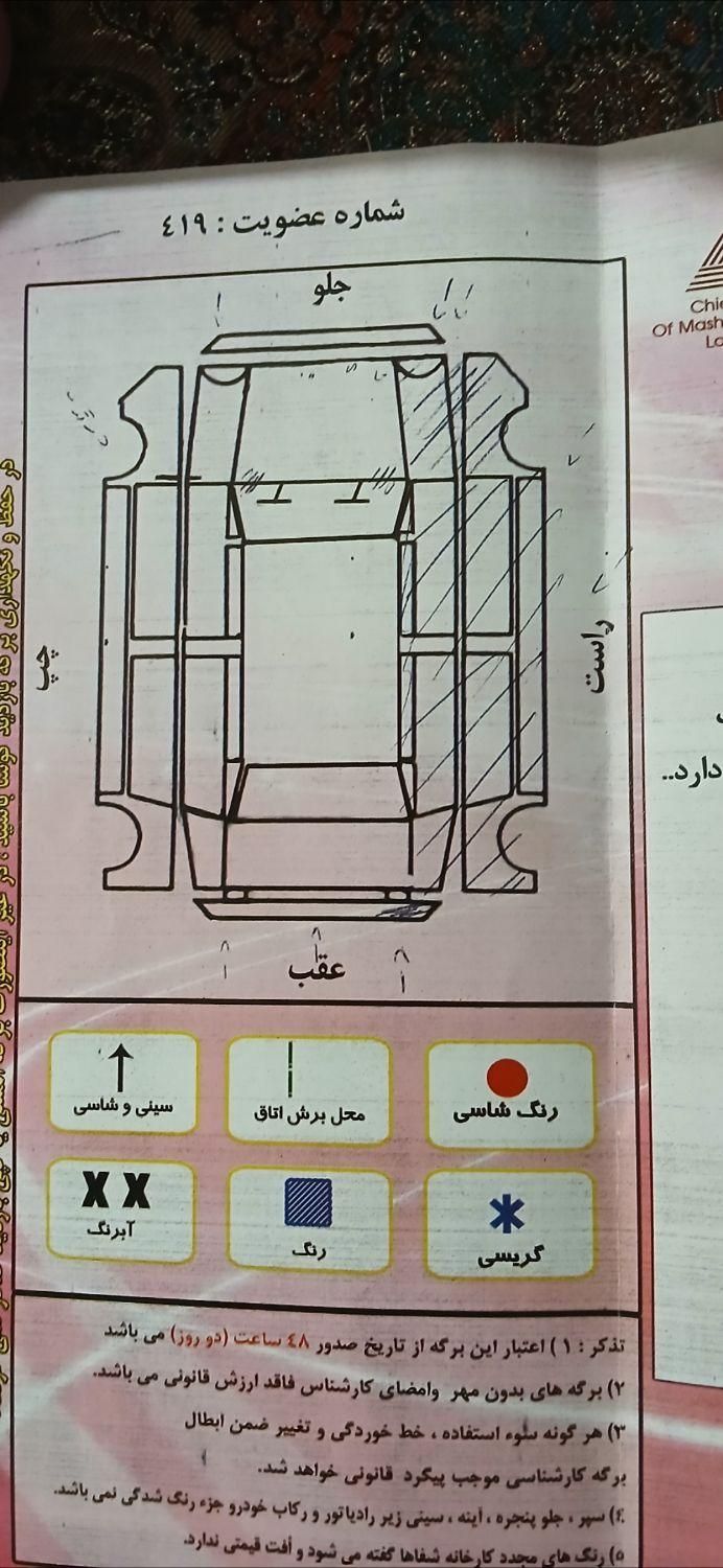 پراید صبا دنده‌ای - 1384