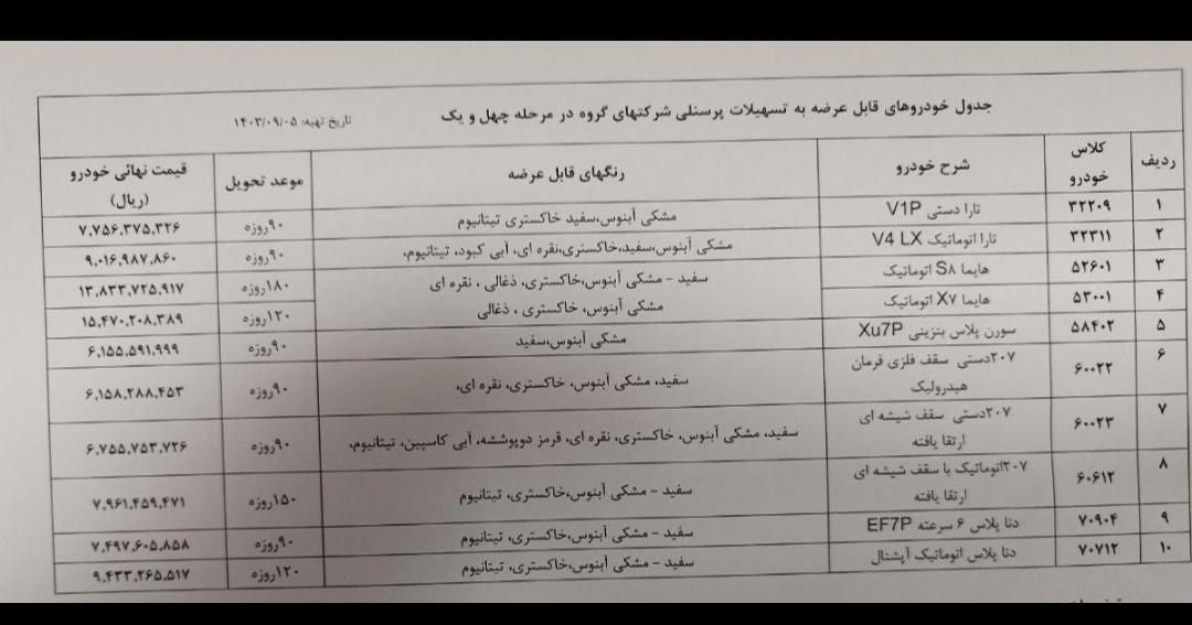 رانا پلاس دنده‌ای - 1400