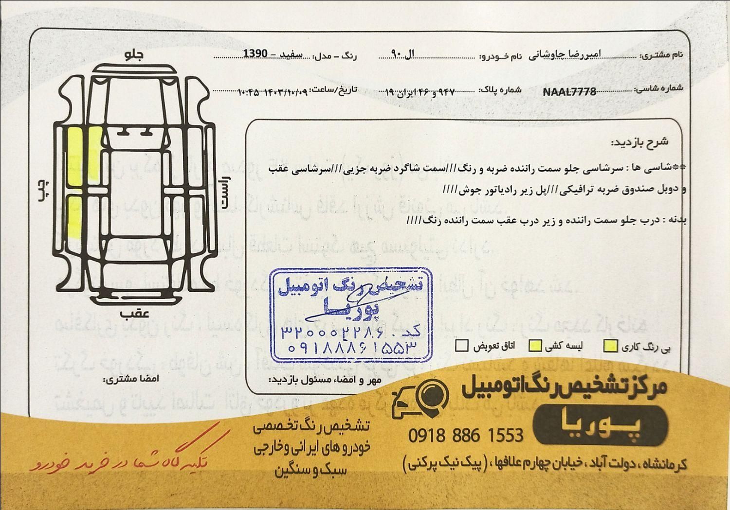 رنو تندر 90 E2 - 1390