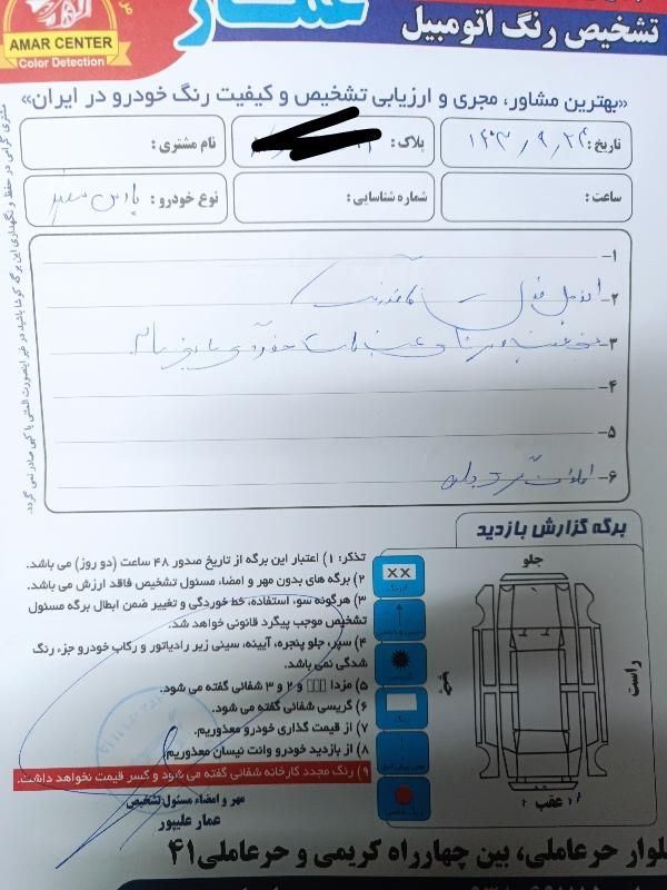 پژو پارس ELX-XU7P سفارشی - 1401