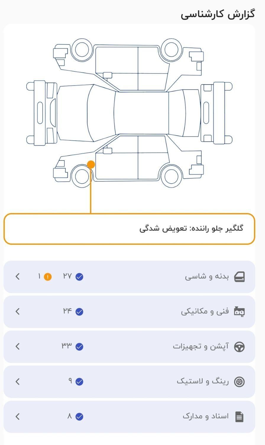 دنا پلاس اتوماتیک توربو - 1402