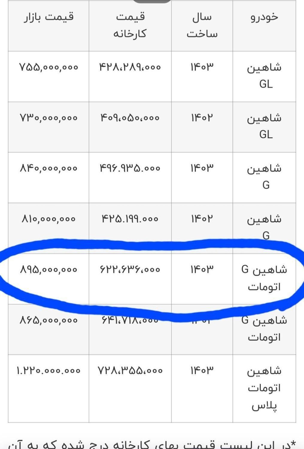 شاهین G دنده ای - 1403