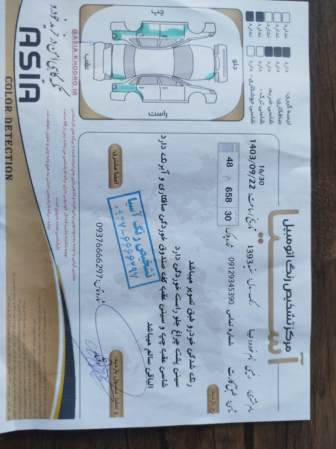 تیبا صندوق دار SX - 1393