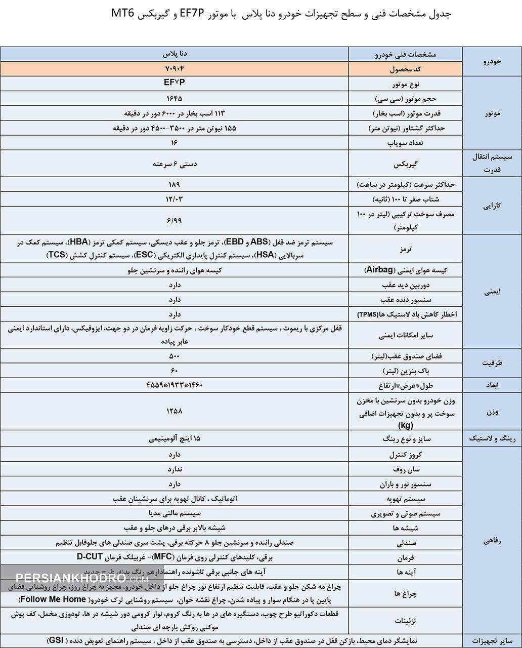 ساینا S دنده ای بنزینی - 1403