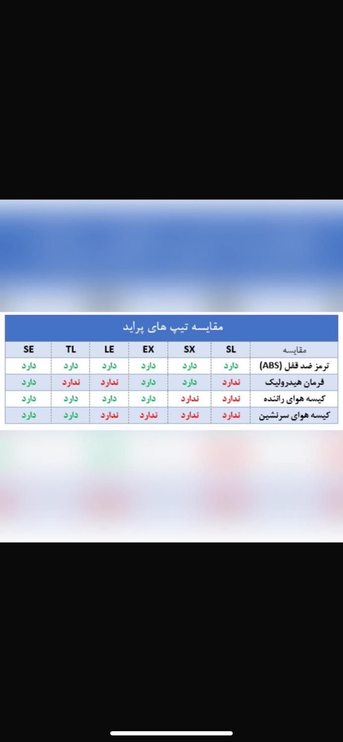 پراید 111 SX - 1389