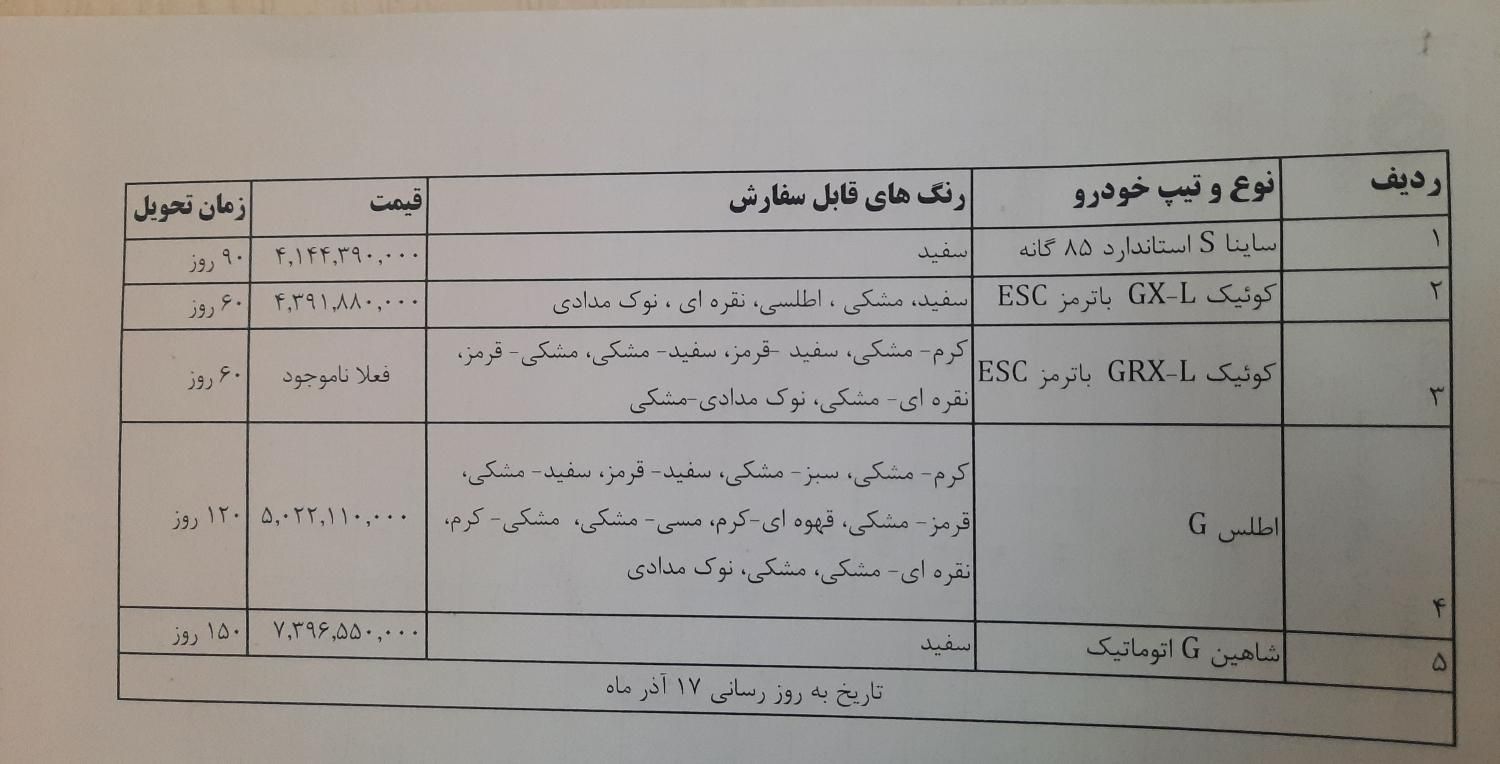 اطلس G دنده ای - 1403