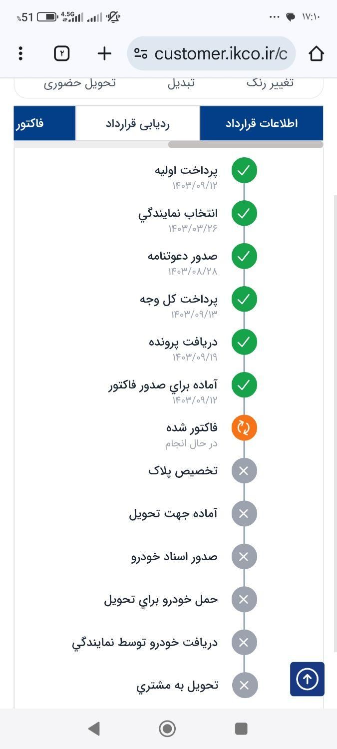 دنا پلاس اتوماتیک توربو - 1403