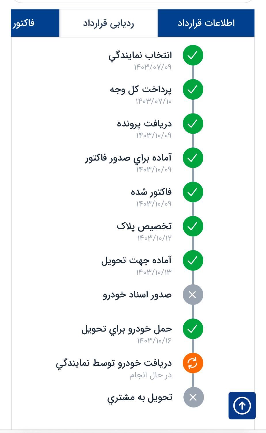 سمند سورن پلاس EF7 بنزینی - 1403