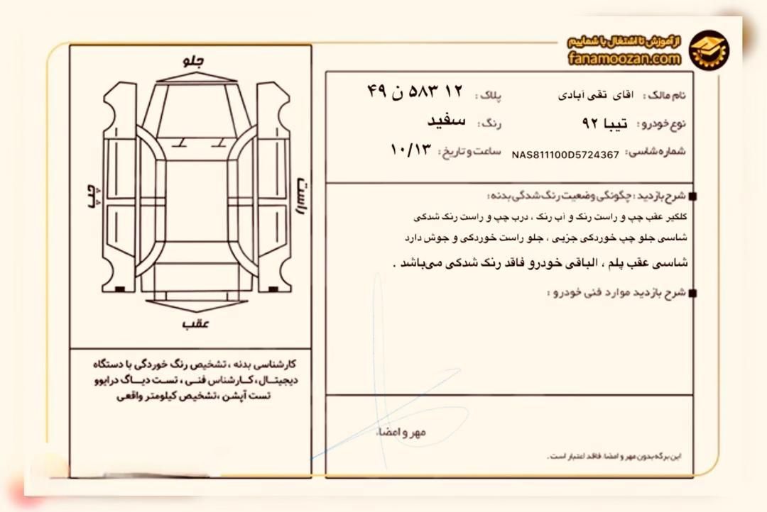 تیبا صندوق دار LX - 1393