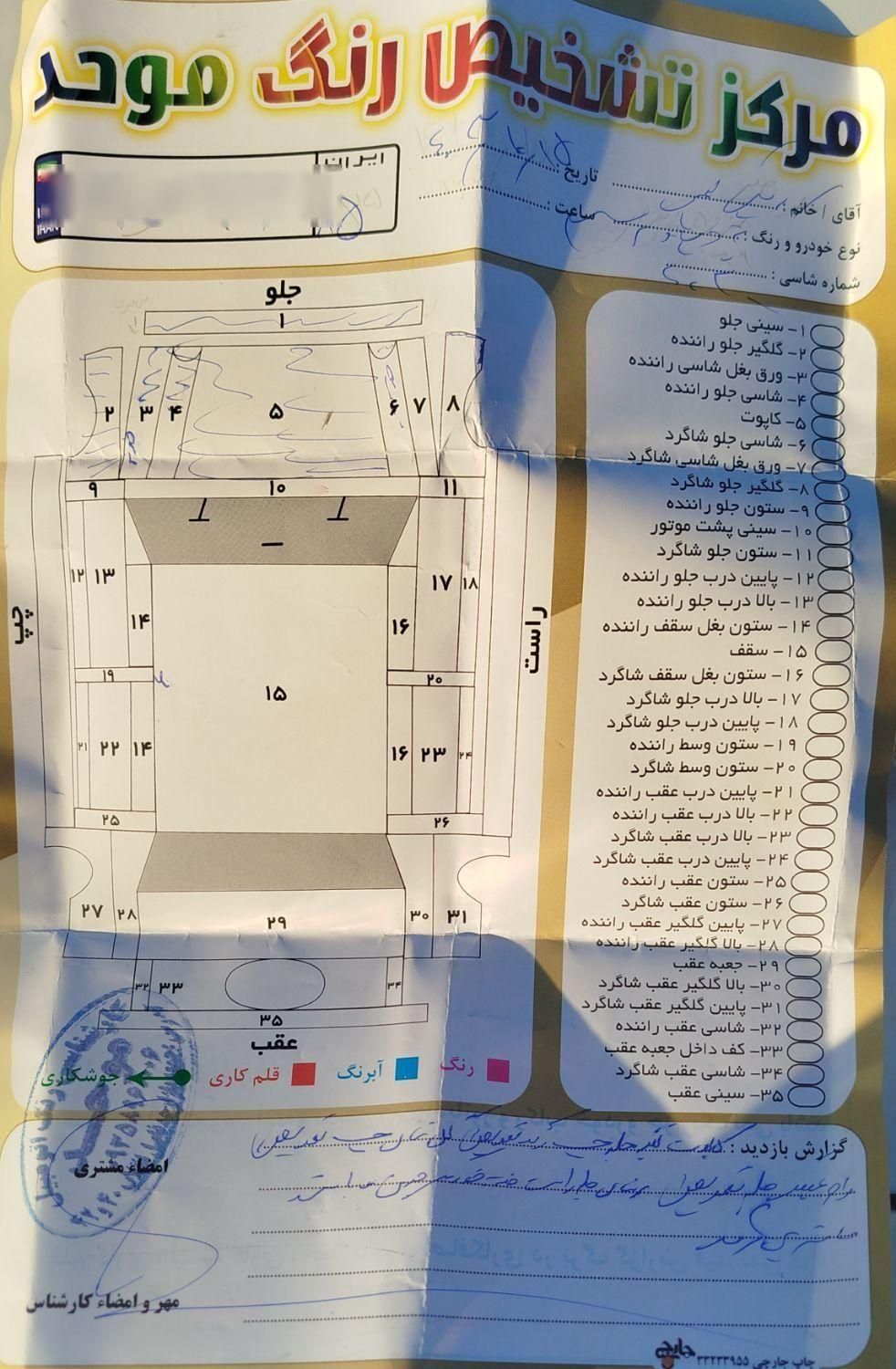 پژو پارس ELX-XU7P سفارشی - 1402