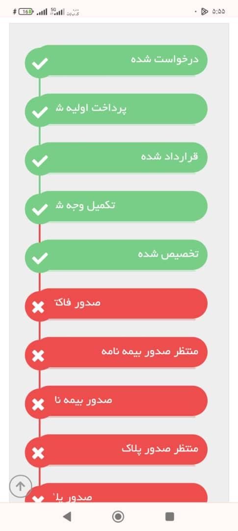 ام وی ام X22 پرو اتوماتیک اکسلنت - 2024